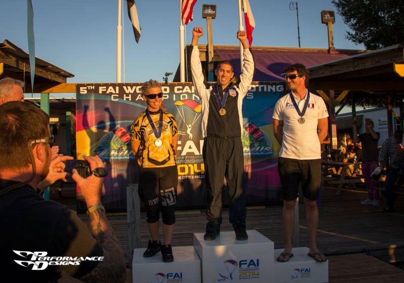 Distance podium