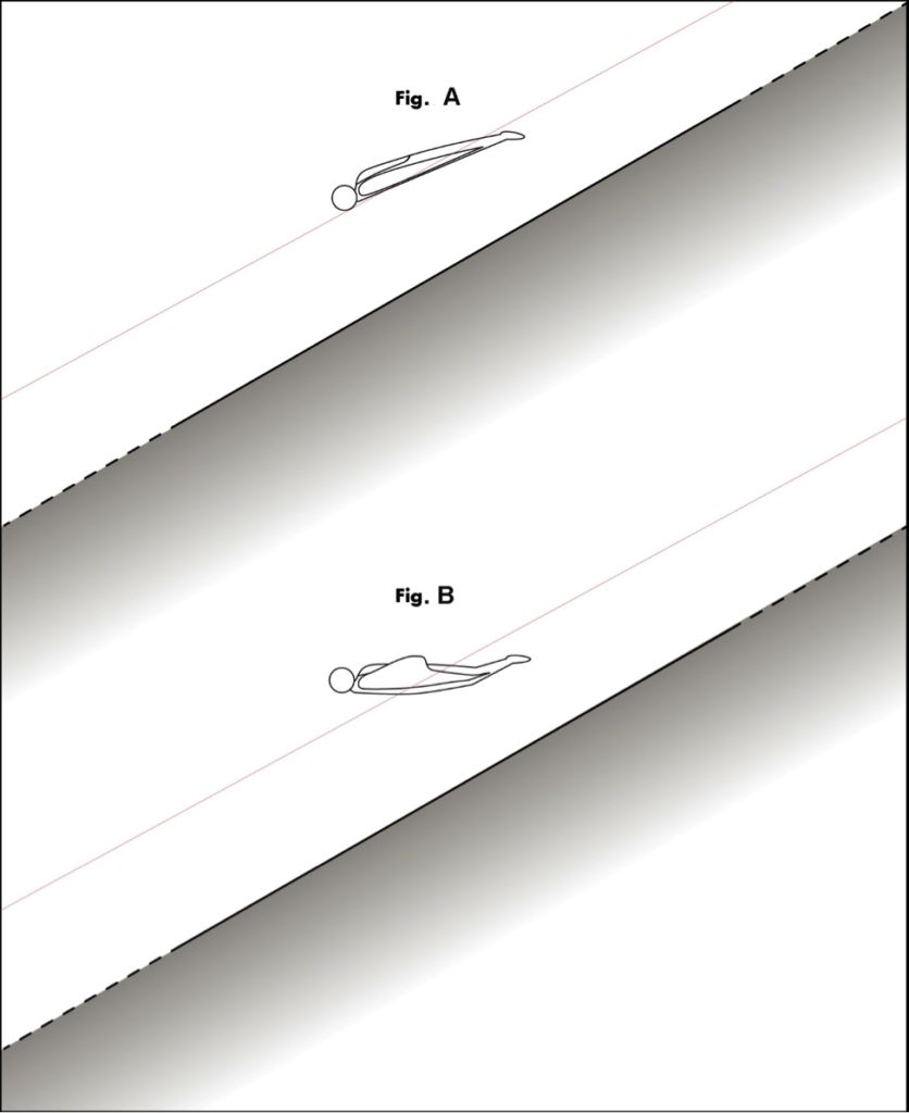 Scotty Bob’s Angle of Attack (Fig A) vs Burbly Scott’s AoA (fig B)