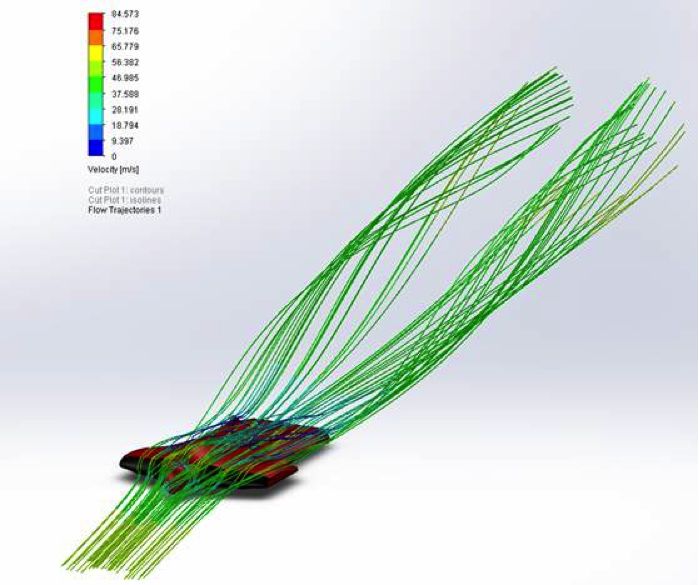 Flow modeling Squirrel wingsuit in CFD: rotation of induced drag vortices can be seen