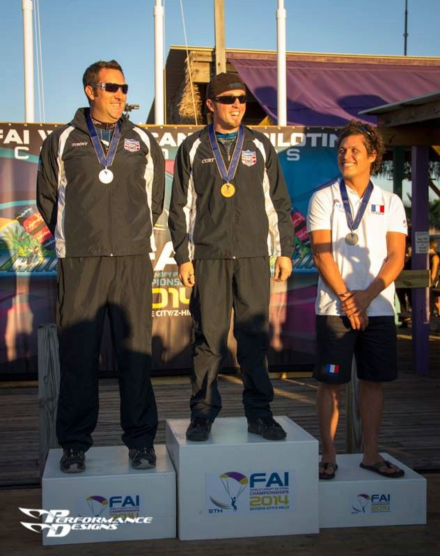 Speed podium