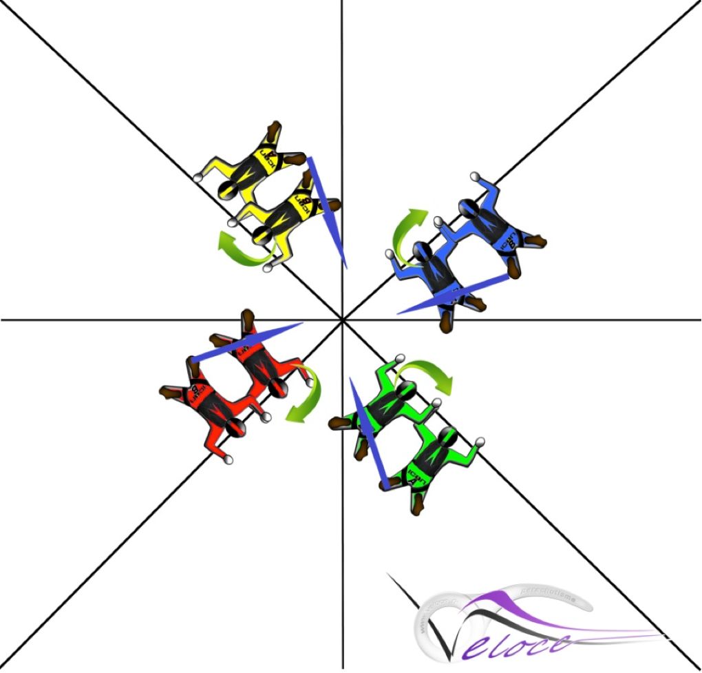 Phase 2, 8-way Block 6