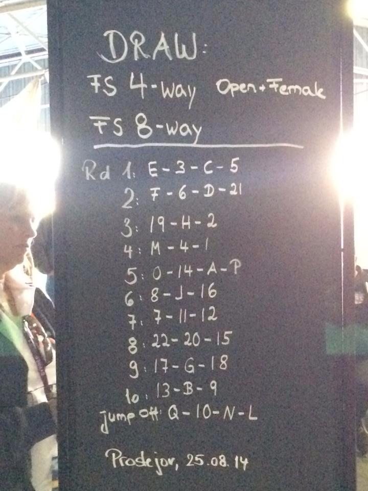 4way, 4-way female and 8-way FS draw