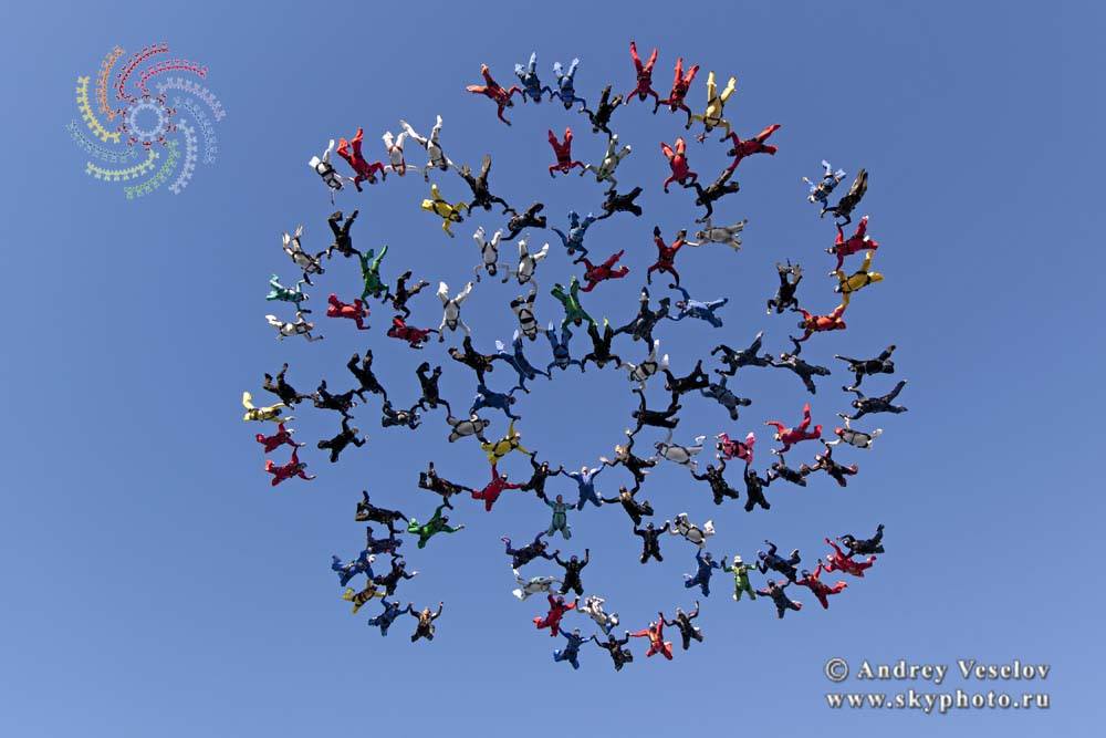 110-way at Skydive Deland