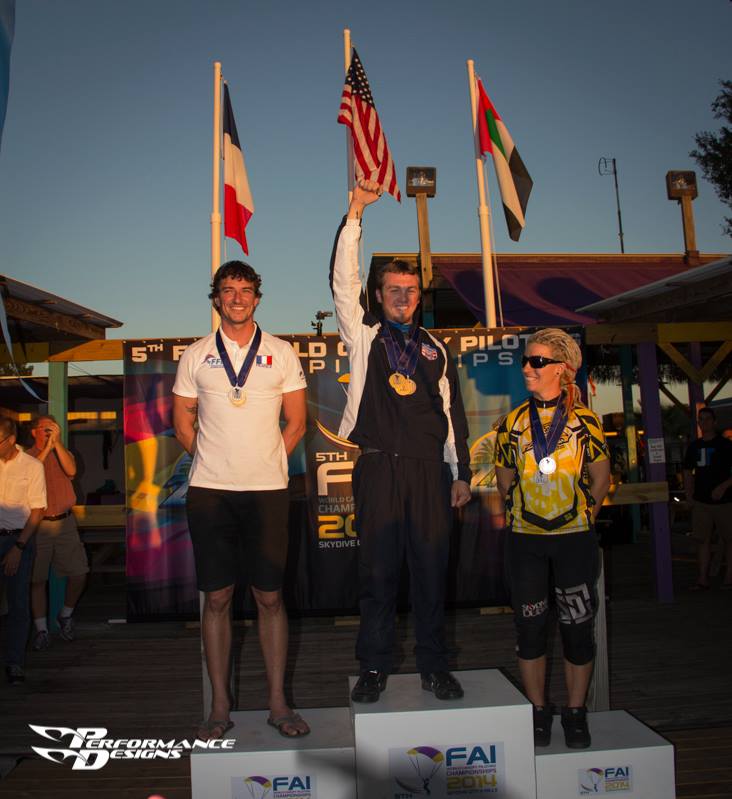Overall Podium