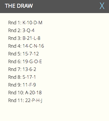 AAA Draw