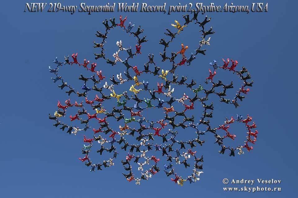 Second point, World Record Sequential 219-way