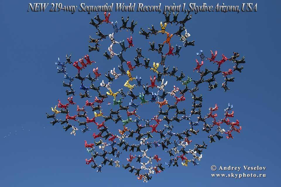 First point, 219-way World Record Sequential