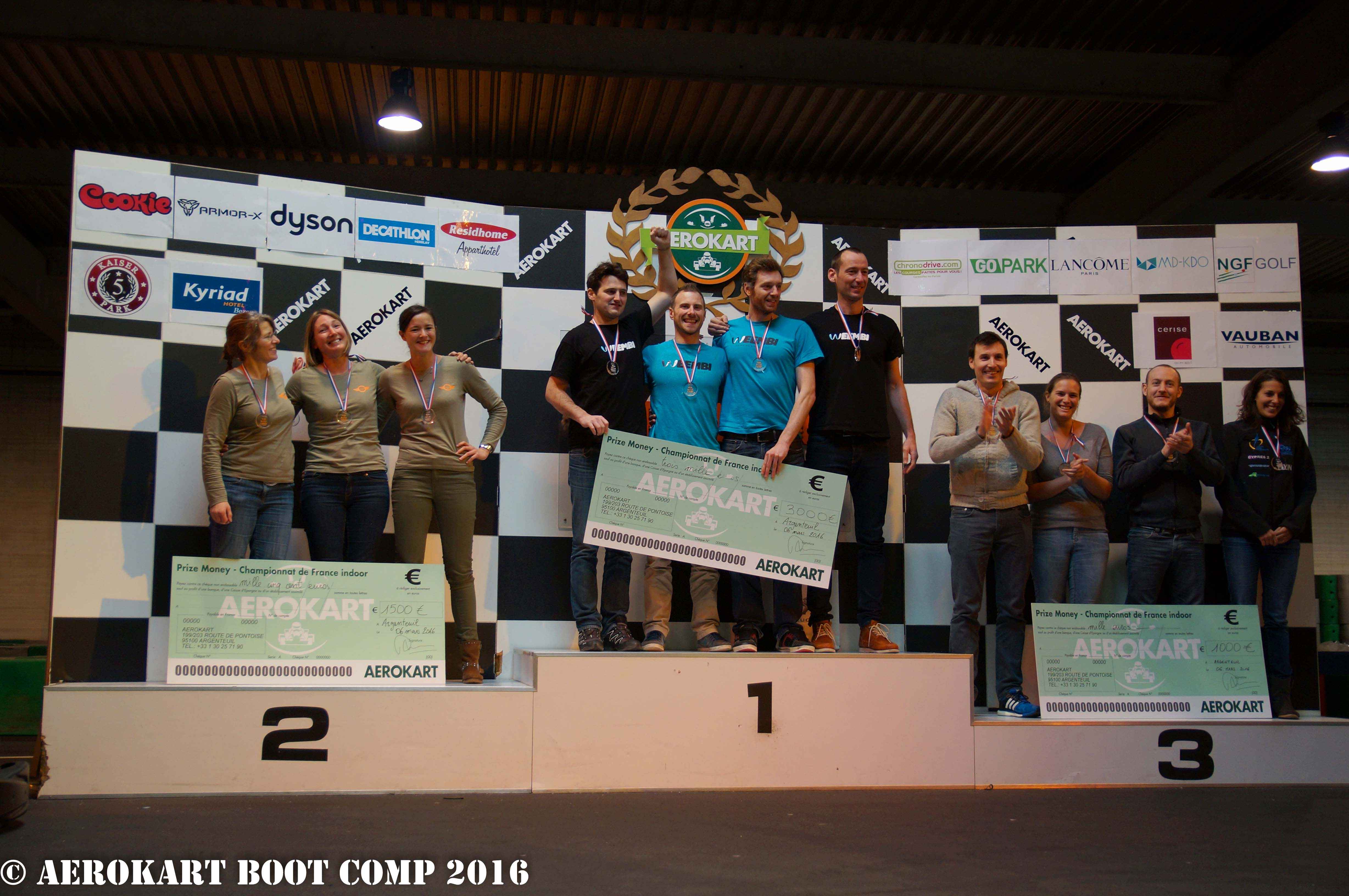 AAA Podium