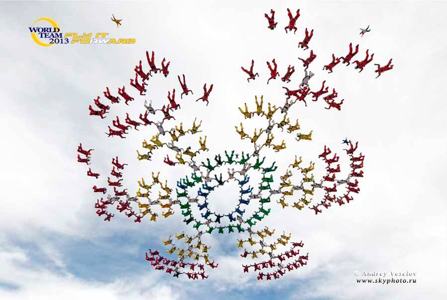 222-way group by World Team 2013