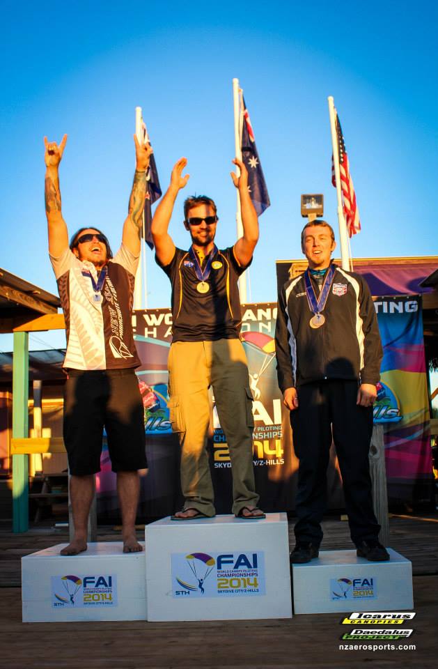 Zone accuracy podium